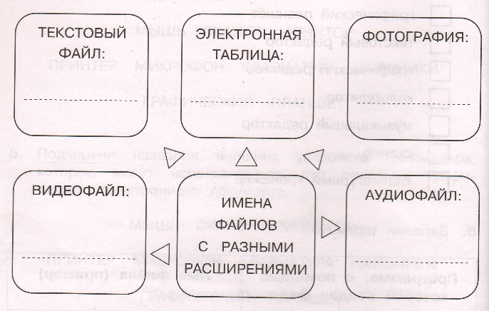 Задание рисунок 1