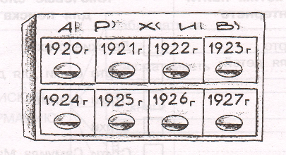 Задание рисунок 1