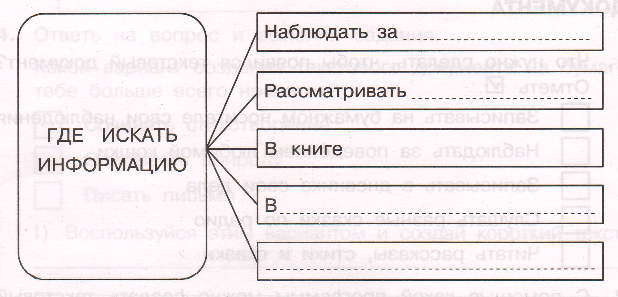 Задание рисунок 1