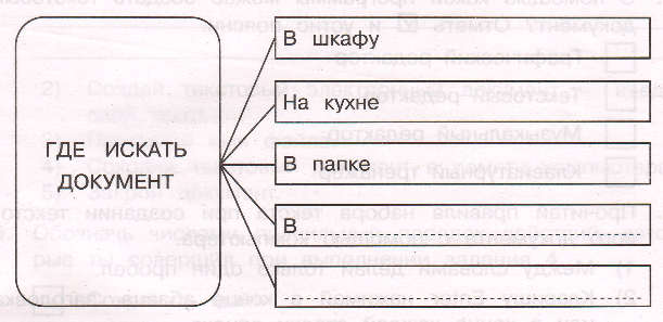 Задание рисунок 2