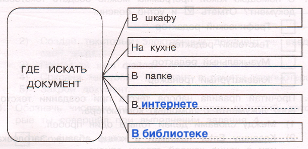 Решение рисунок 2