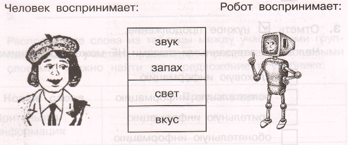 Задание рисунок 1