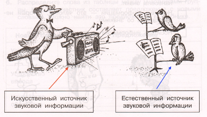 Решение рисунок 1