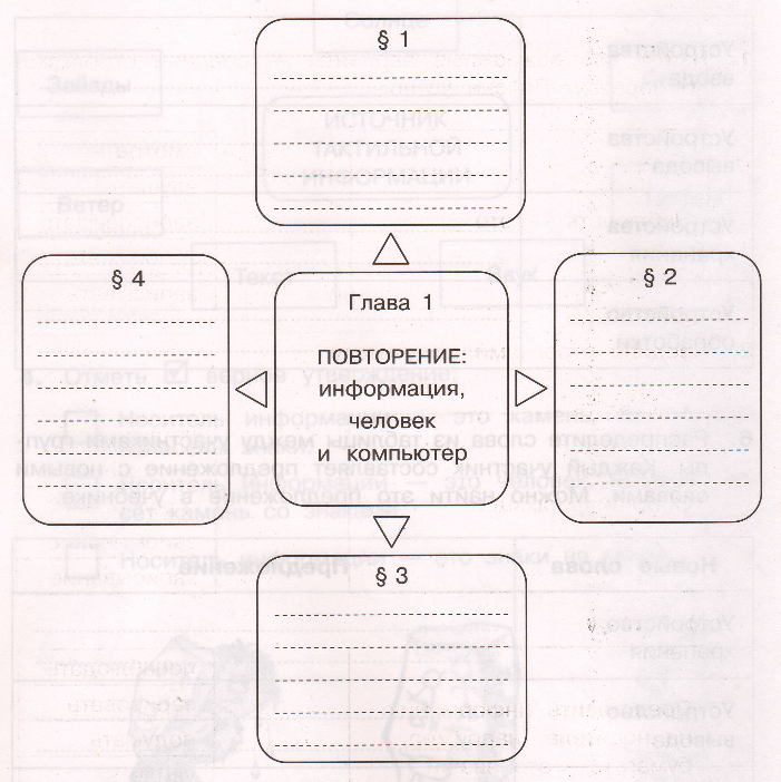 Задание рисунок 1