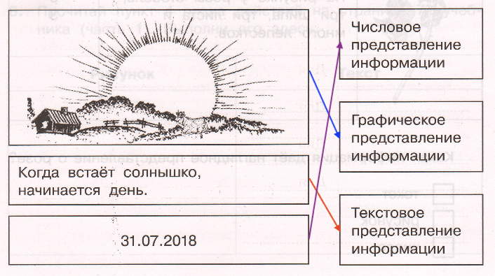 Решение рисунок 1