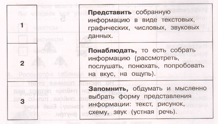 Задание рисунок 1