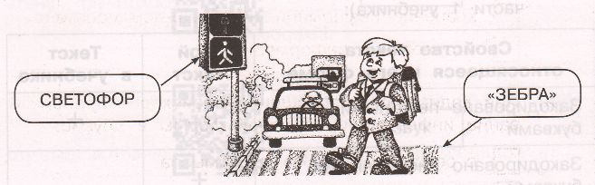 Задание рисунок 1