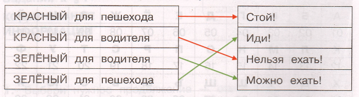Решение рисунок 1