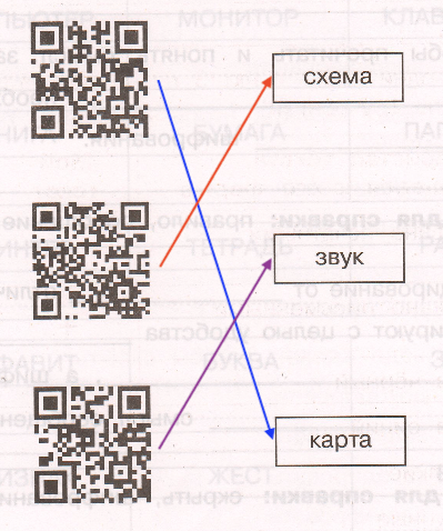 Решение рисунок 1