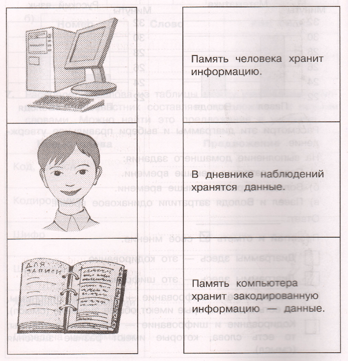 Задание рисунок 1