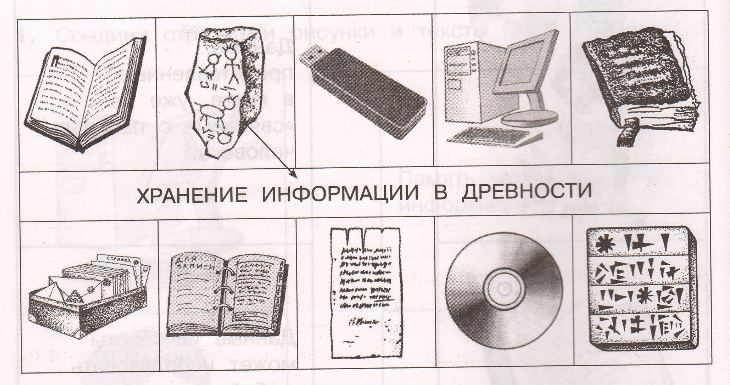 Задание рисунок 1