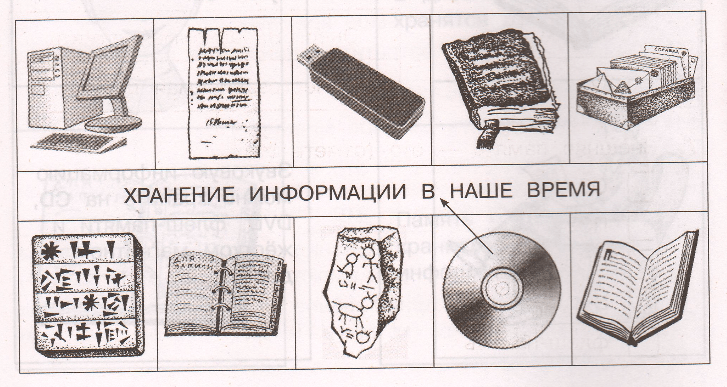 Задание рисунок 2