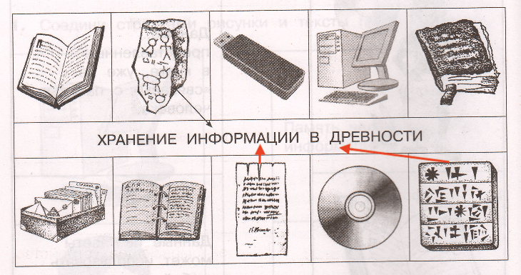 Решение рисунок 1