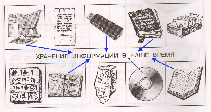 Решение рисунок 1