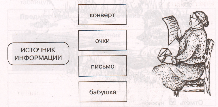 Задание рисунок 1