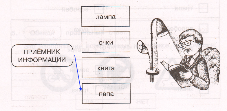 Решение рисунок 1
