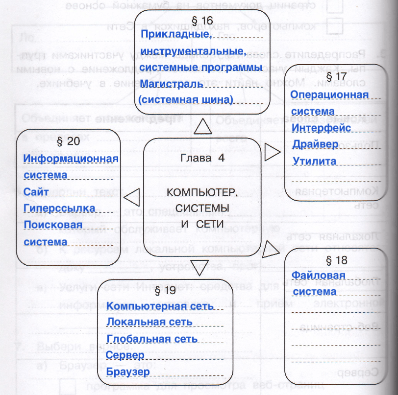 Решение рисунок 1