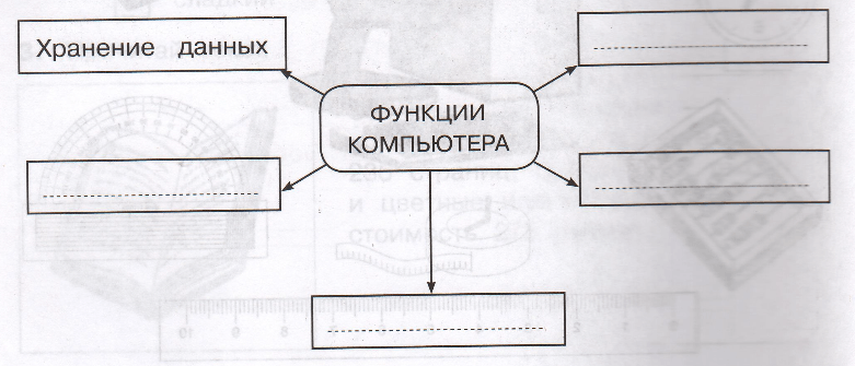 Задание рисунок 1