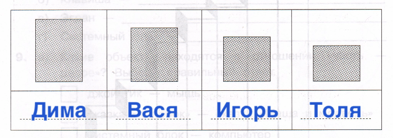 Решение рисунок 1