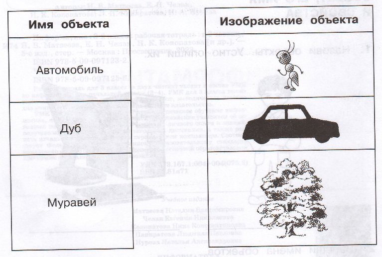 Задание рисунок 1