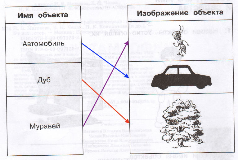 Решение рисунок 1