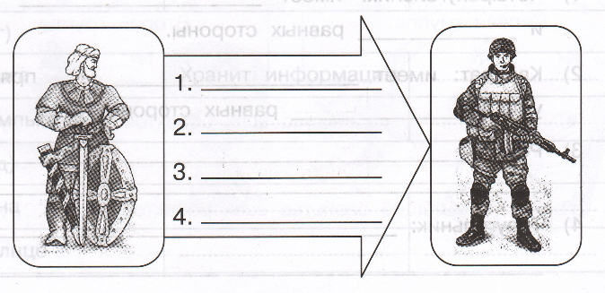 Задание рисунок 1