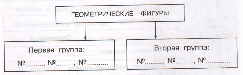 Задание рисунок 2