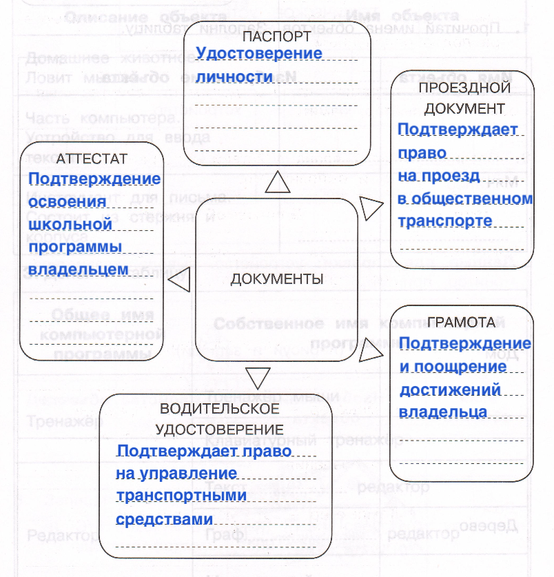 Решение рисунок 1