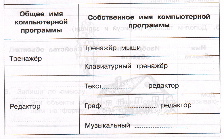 Задание рисунок 1