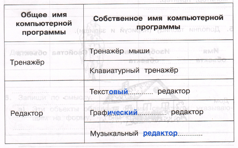 Решение рисунок 1