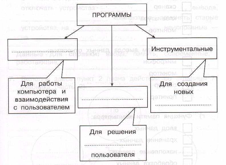 Задание рисунок 1