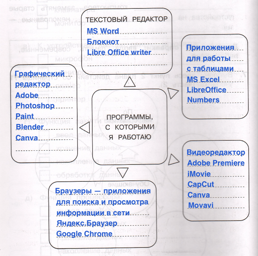 Решение рисунок 1