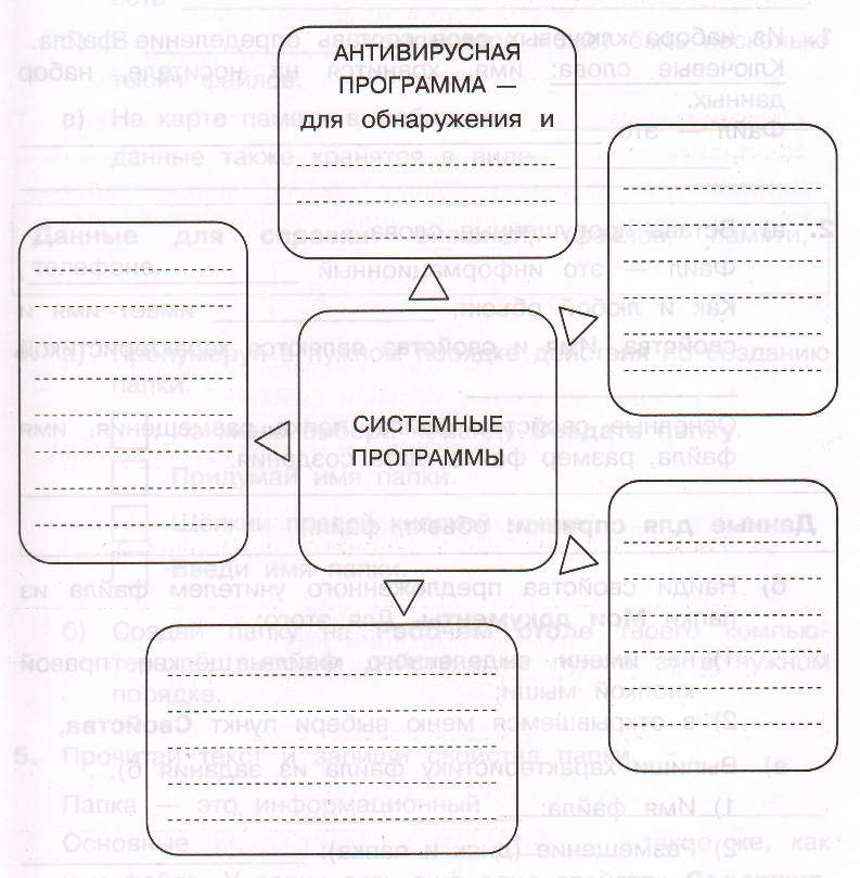 Задание рисунок 1