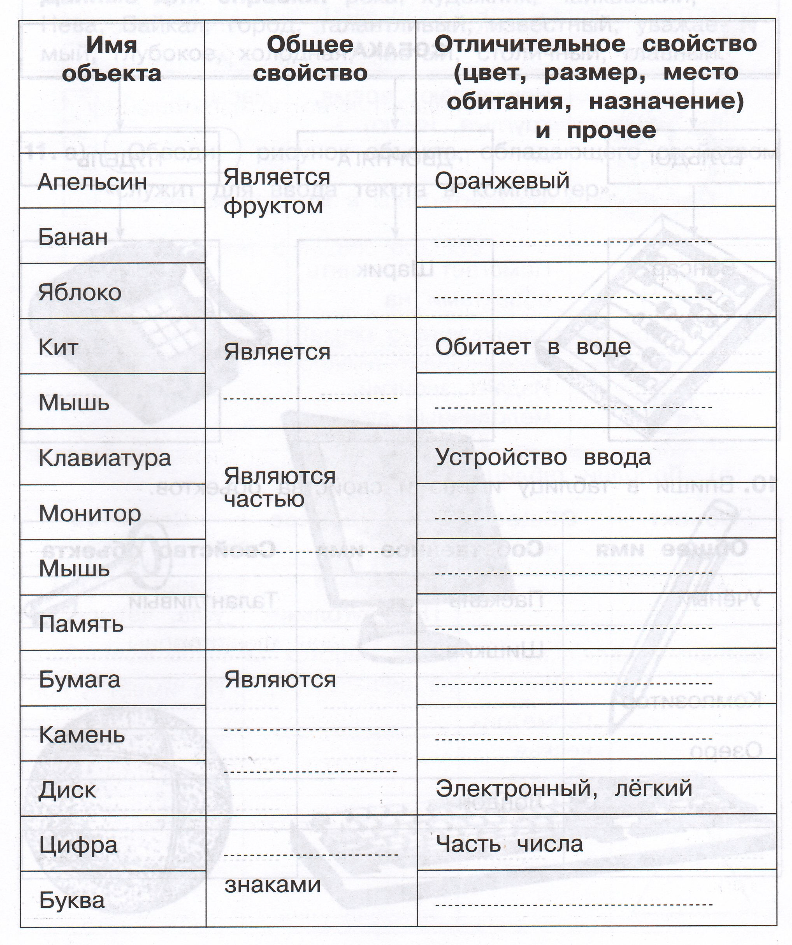 Задание рисунок 2