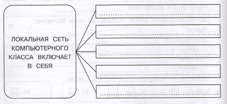 Задание рисунок 1