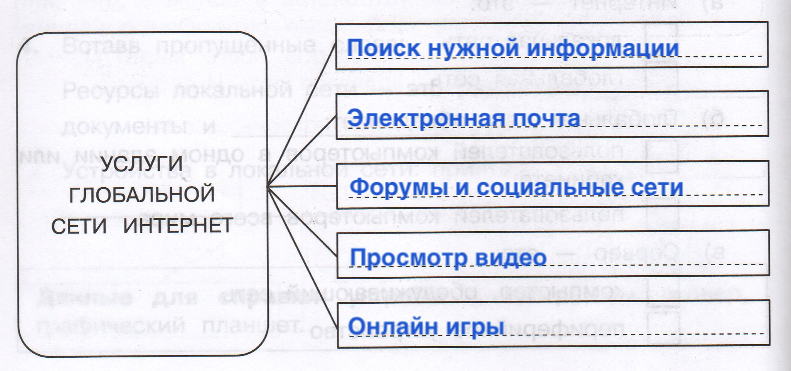 Решение рисунок 2
