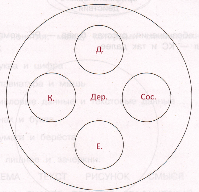 Решение рисунок 1