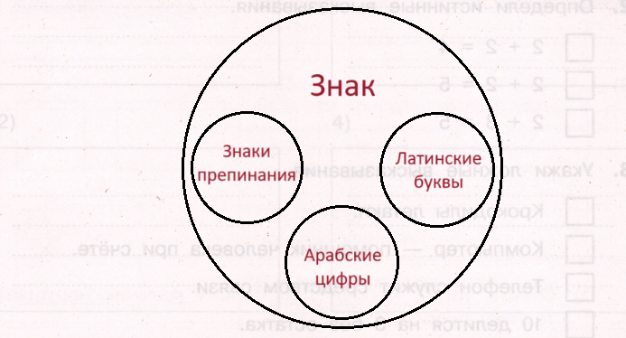 Решение рисунок 4