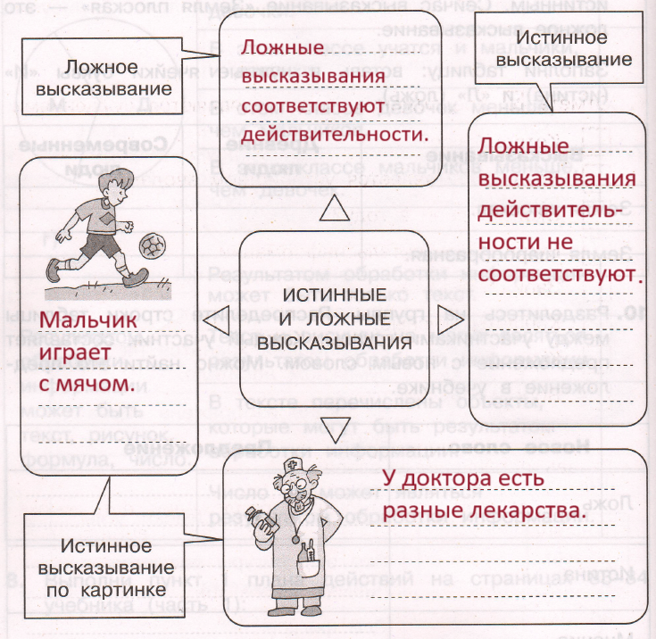 Решение рисунок 1