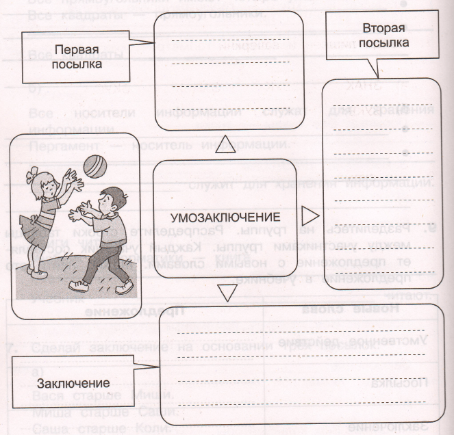 Задание рисунок 1