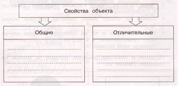 Задание рисунок 1