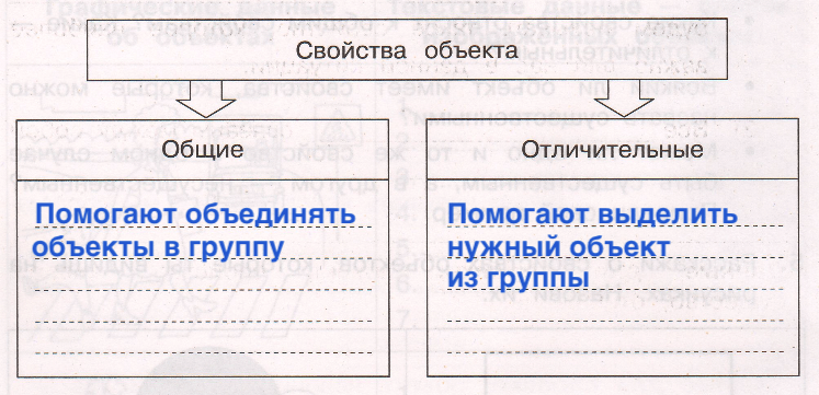 Решение рисунок 1