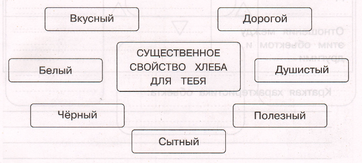 Задание рисунок 1