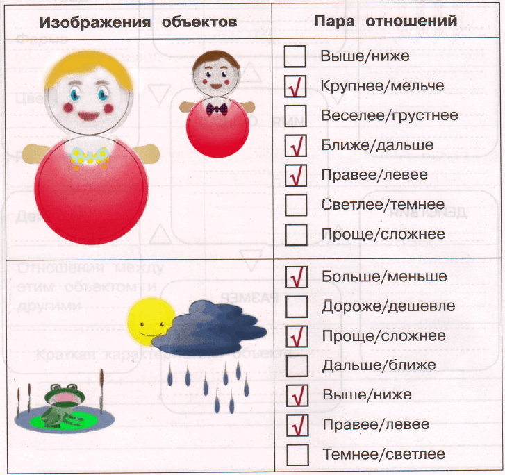 Решение рисунок 1
