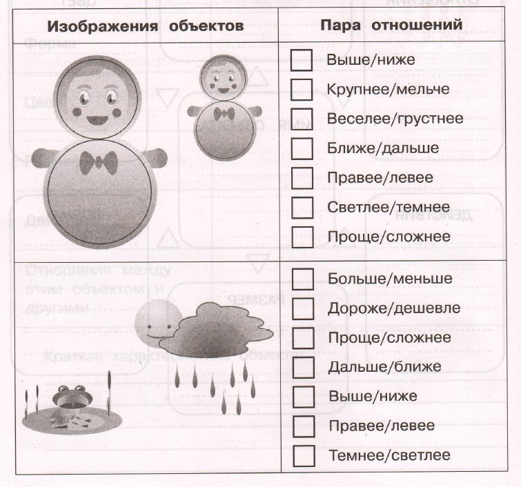 Задание рисунок 1