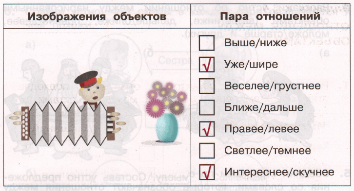 Решение рисунок 2