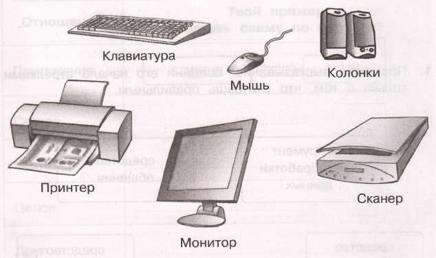 Задание рисунок 1