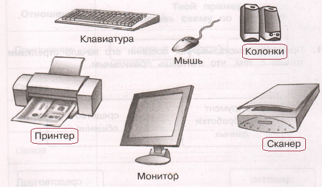 Решение рисунок 1