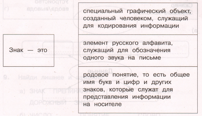 Задание рисунок 1