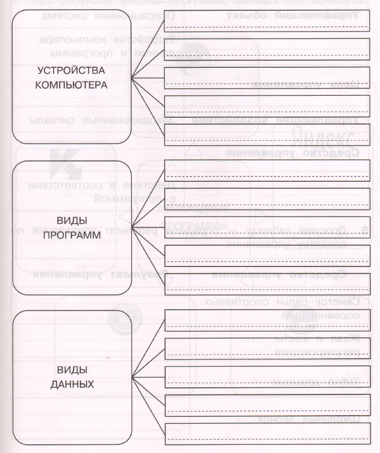 Задание рисунок 1